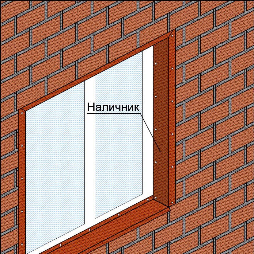 Внешний вид оконного проёма с наличником с посыпкой (тип 4, таблица №2) brick